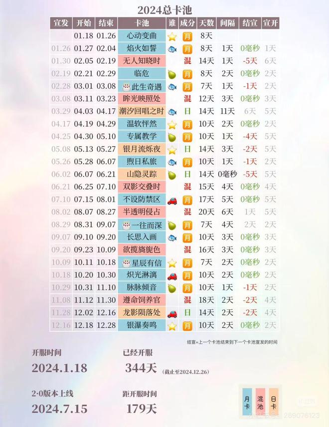 和「紙片人」付費戀愛的女孩們決定離開烏托邦(圖6)